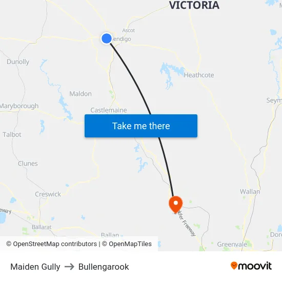 Maiden Gully to Bullengarook map