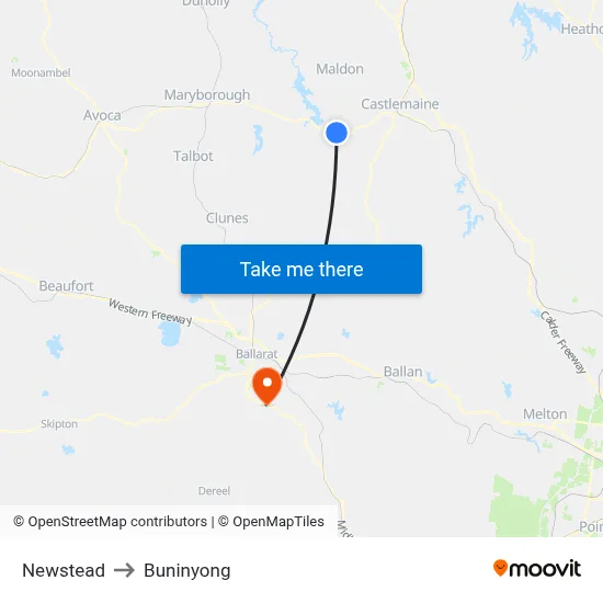 Newstead to Buninyong map
