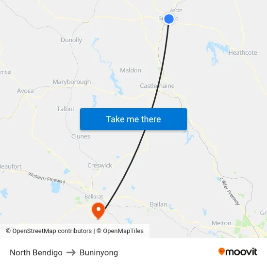 North Bendigo to Buninyong map