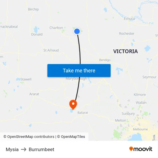Mysia to Burrumbeet map