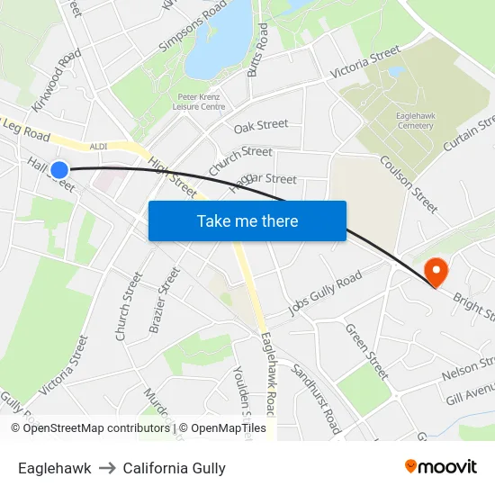 Eaglehawk to California Gully map