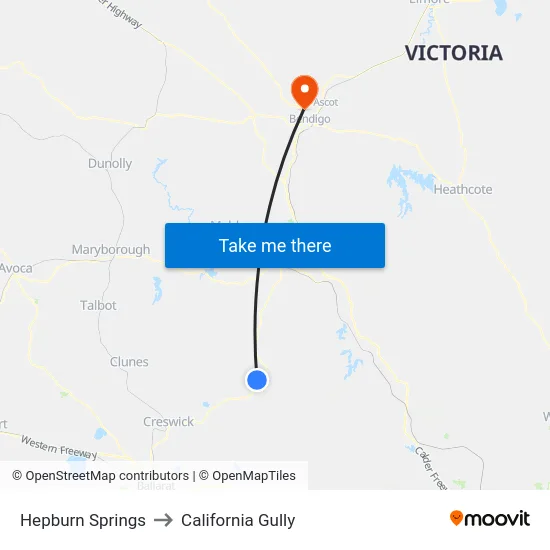 Hepburn Springs to California Gully map