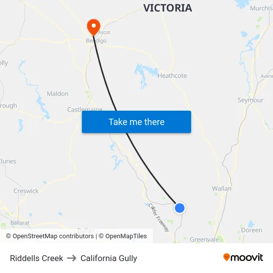 Riddells Creek to California Gully map