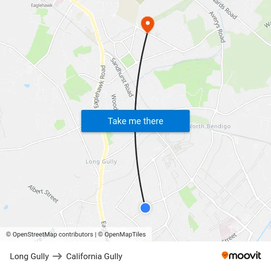 Long Gully to California Gully map