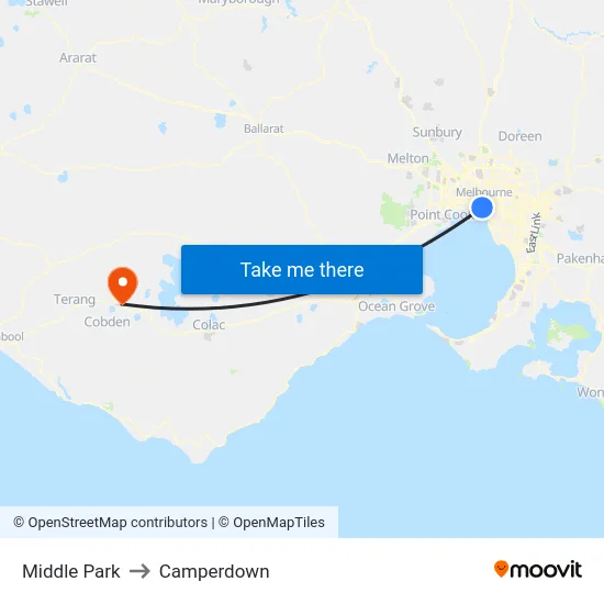 Middle Park to Camperdown map