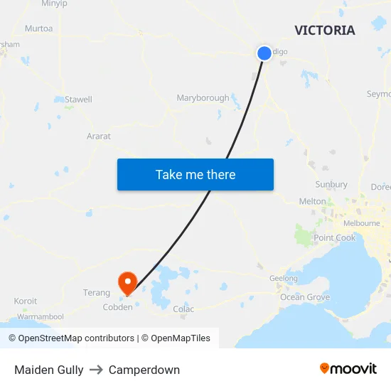 Maiden Gully to Camperdown map