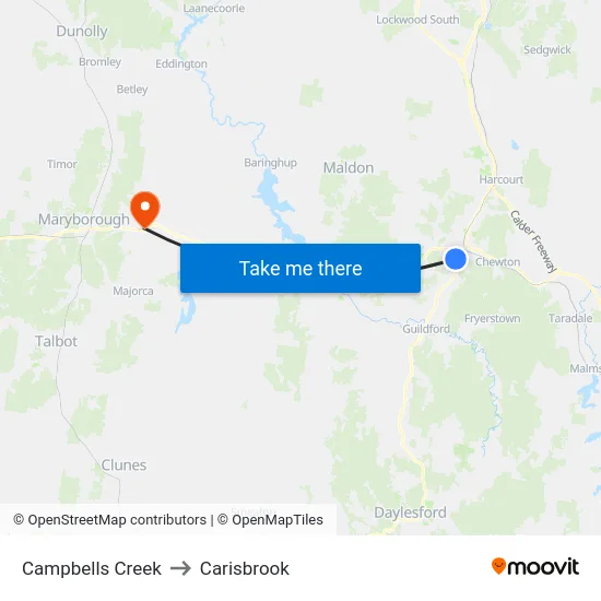 Campbells Creek to Carisbrook map