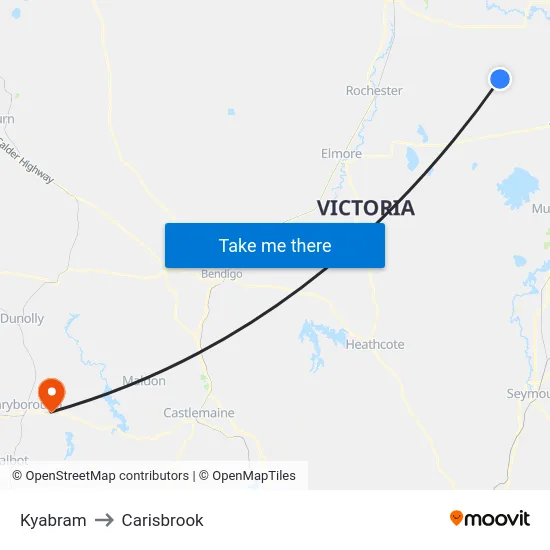 Kyabram to Carisbrook map