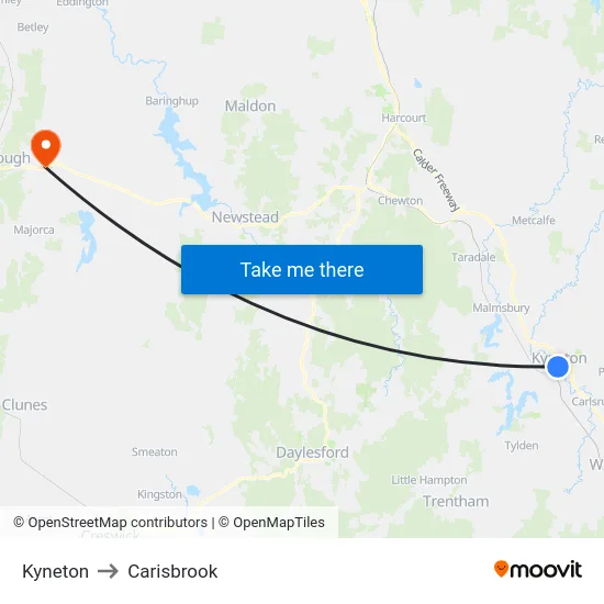 Kyneton to Carisbrook map
