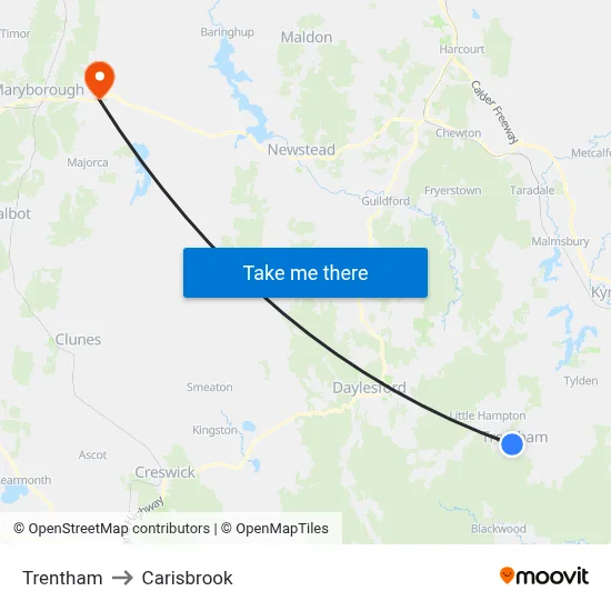 Trentham to Carisbrook map