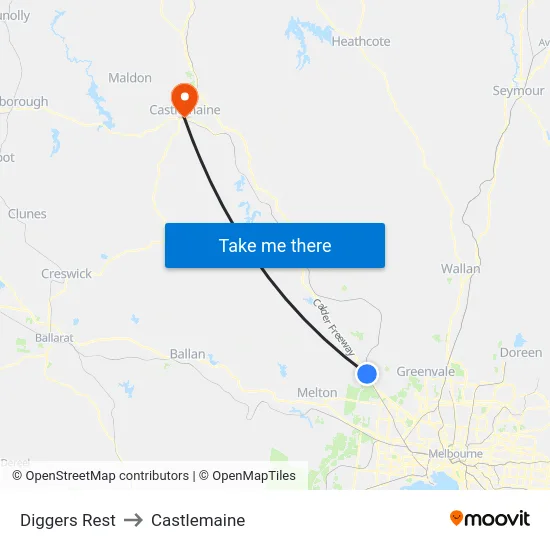 Diggers Rest to Castlemaine map