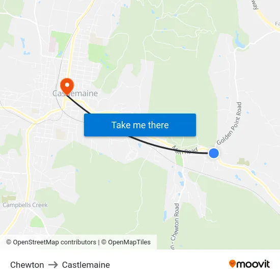 Chewton to Castlemaine map