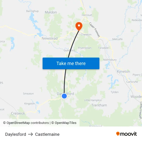 Daylesford to Castlemaine map