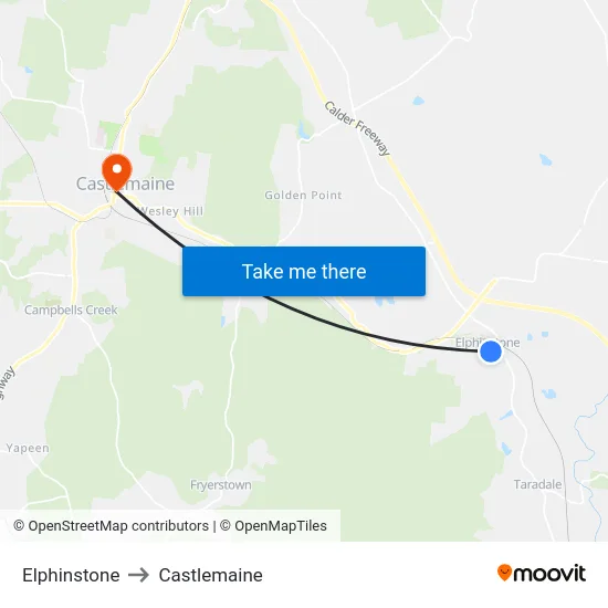 Elphinstone to Castlemaine map