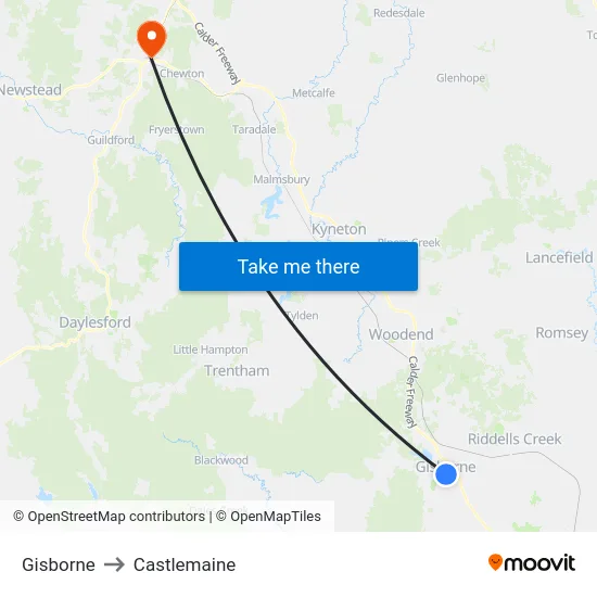 Gisborne to Castlemaine map