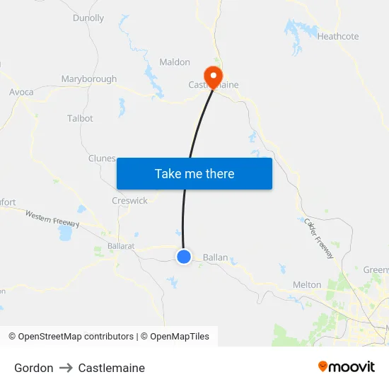 Gordon to Castlemaine map