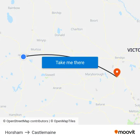 Horsham to Castlemaine map