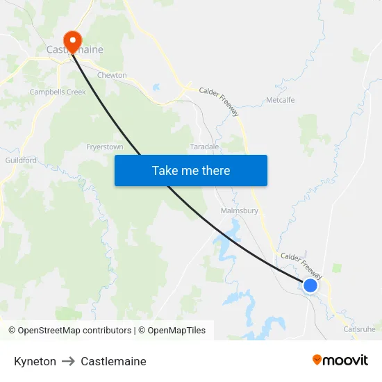 Kyneton to Castlemaine map