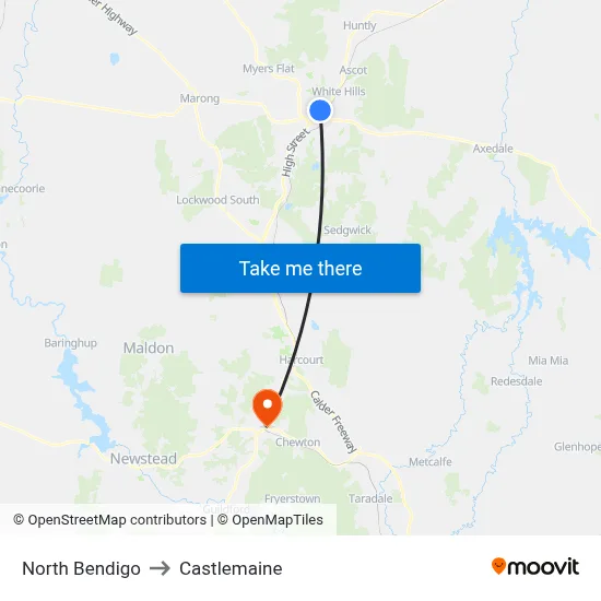 North Bendigo to Castlemaine map