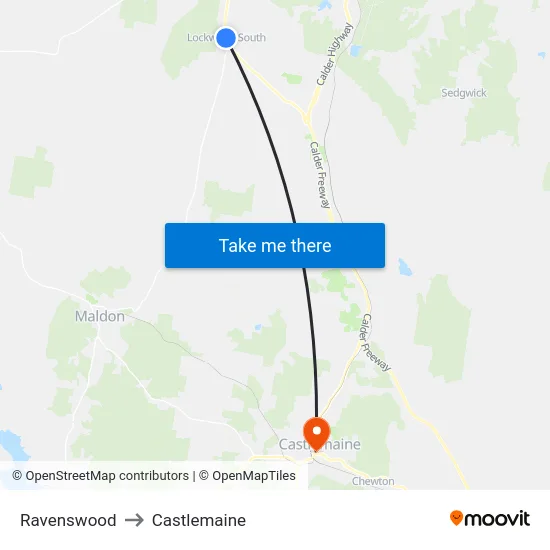 Ravenswood to Castlemaine map