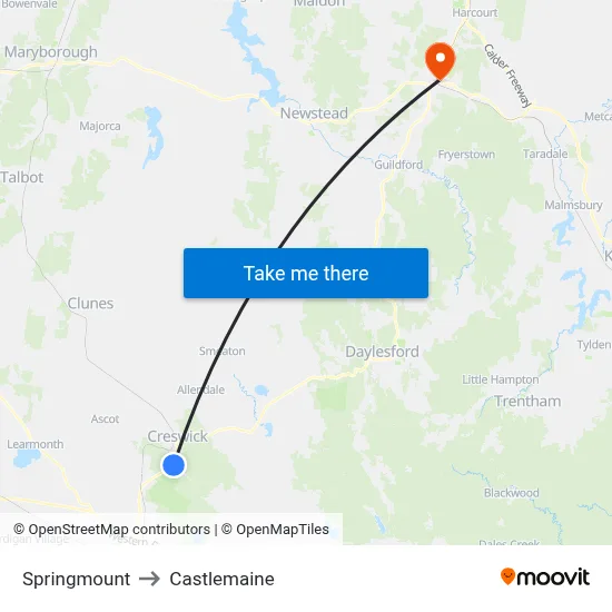 Springmount to Castlemaine map