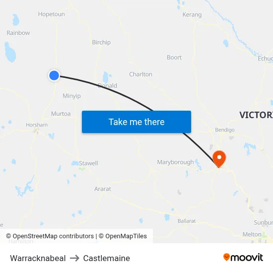 Warracknabeal to Castlemaine map