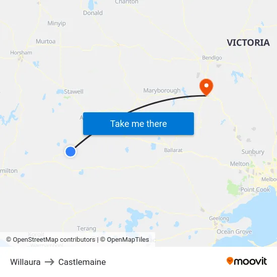 Willaura to Castlemaine map