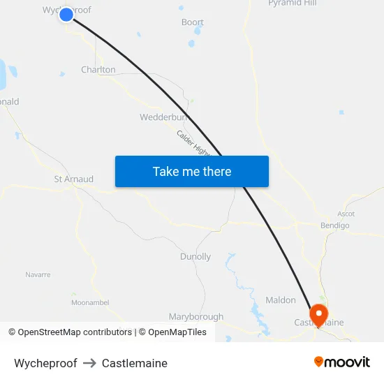 Wycheproof to Castlemaine map