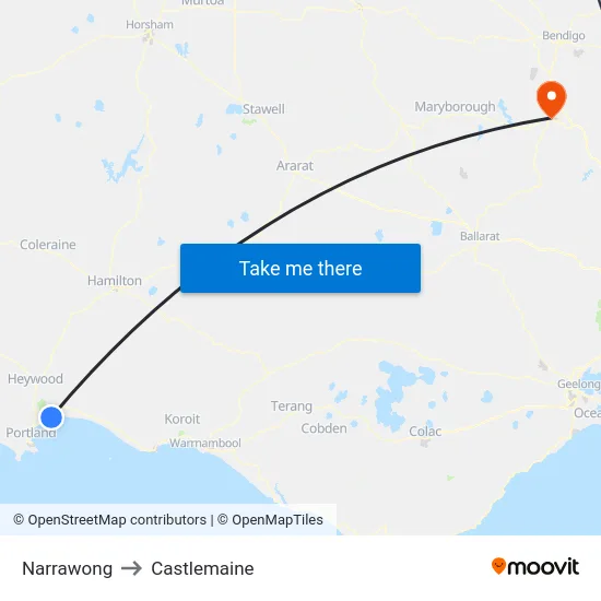 Narrawong to Castlemaine map