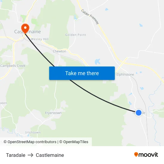 Taradale to Castlemaine map