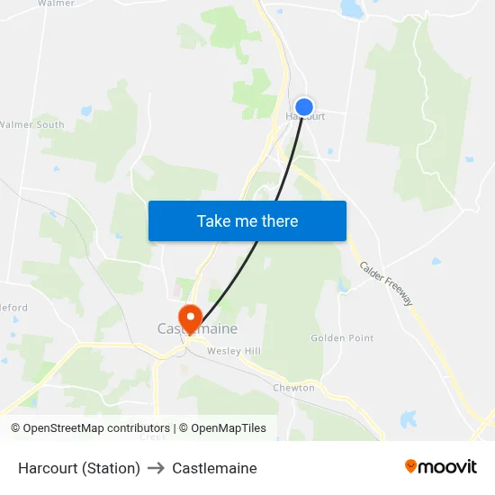 Harcourt (Station) to Castlemaine map
