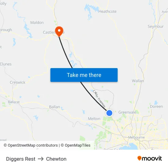 Diggers Rest to Chewton map