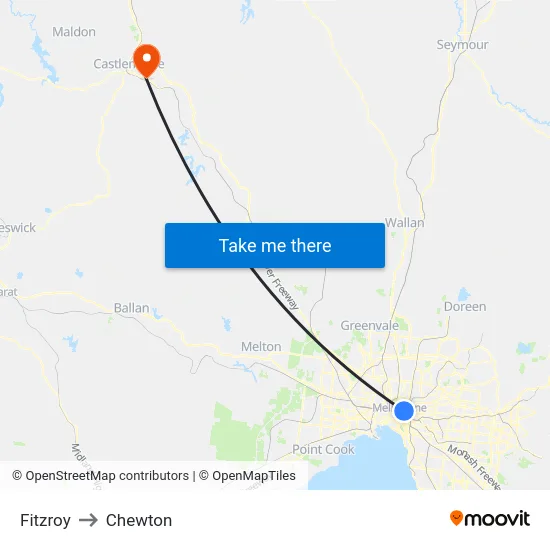 Fitzroy to Chewton map