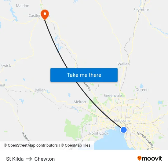 St Kilda to Chewton map