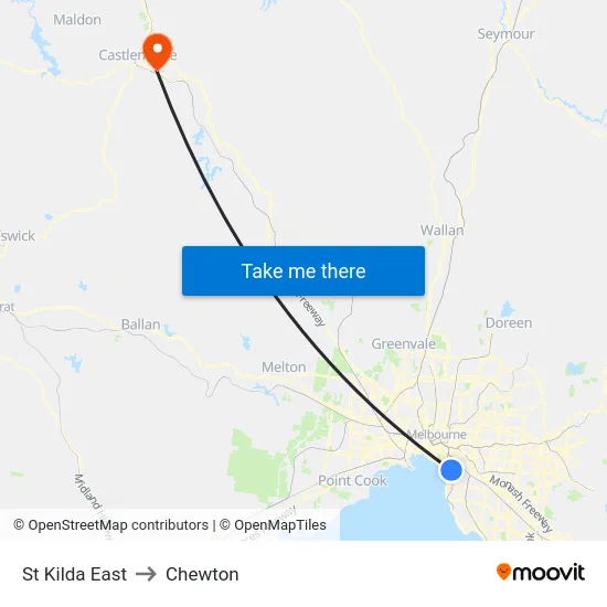 St Kilda East to Chewton map