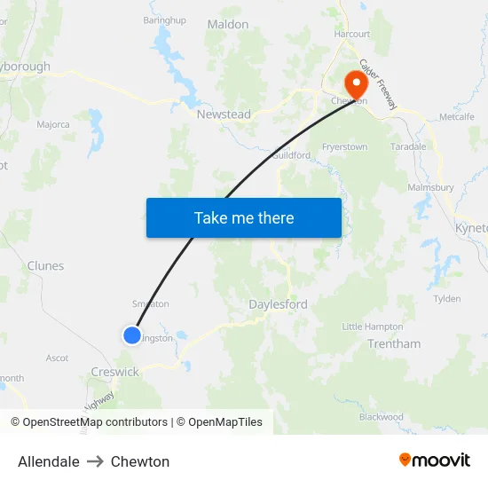 Allendale to Chewton map