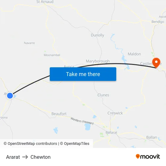 Ararat to Chewton map