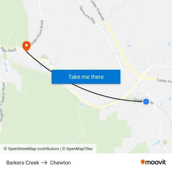 Barkers Creek to Chewton map