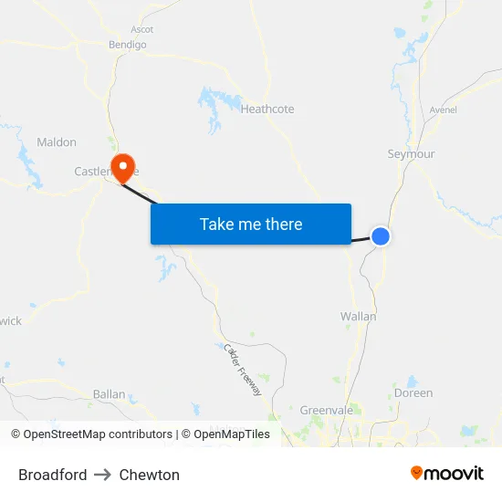 Broadford to Chewton map
