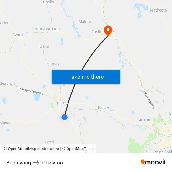 Buninyong to Chewton map
