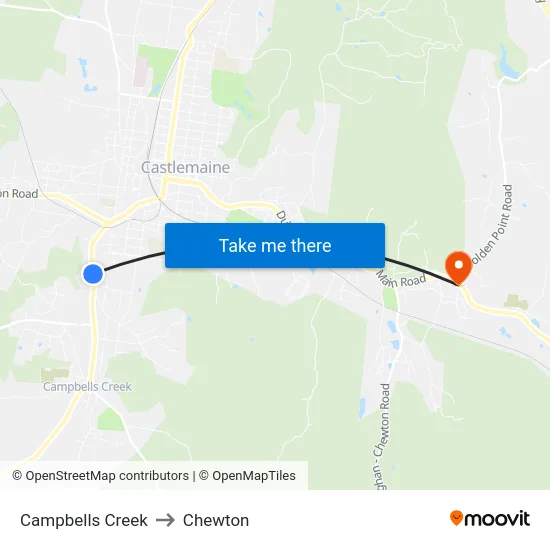 Campbells Creek to Chewton map