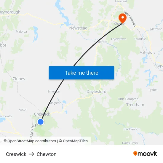 Creswick to Chewton map