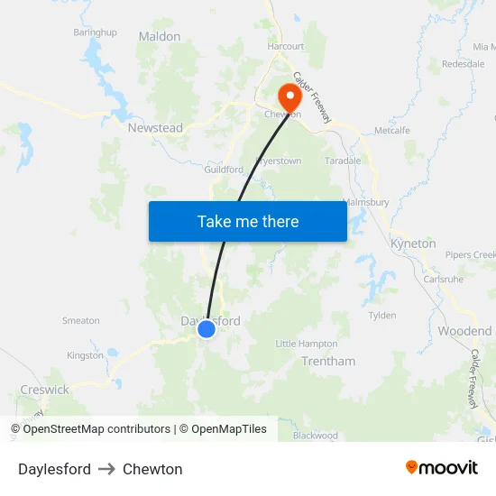 Daylesford to Chewton map