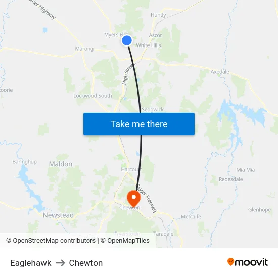 Eaglehawk to Chewton map