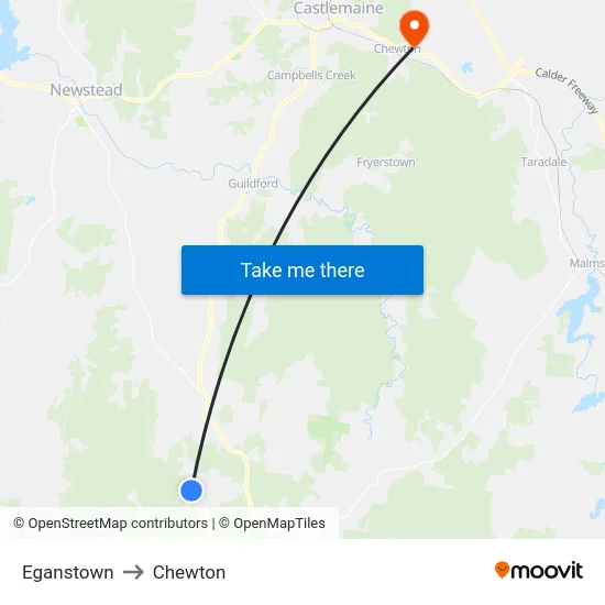 Eganstown to Chewton map