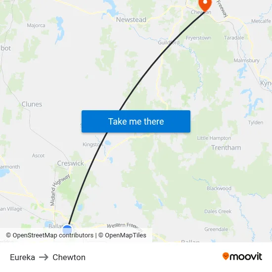 Eureka to Chewton map