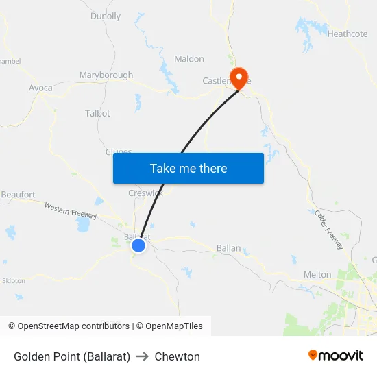 Golden Point (Ballarat) to Chewton map