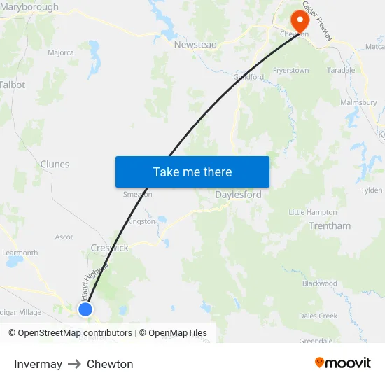 Invermay to Chewton map