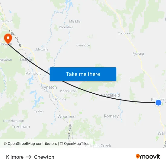 Kilmore to Chewton map