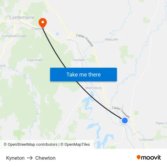 Kyneton to Chewton map